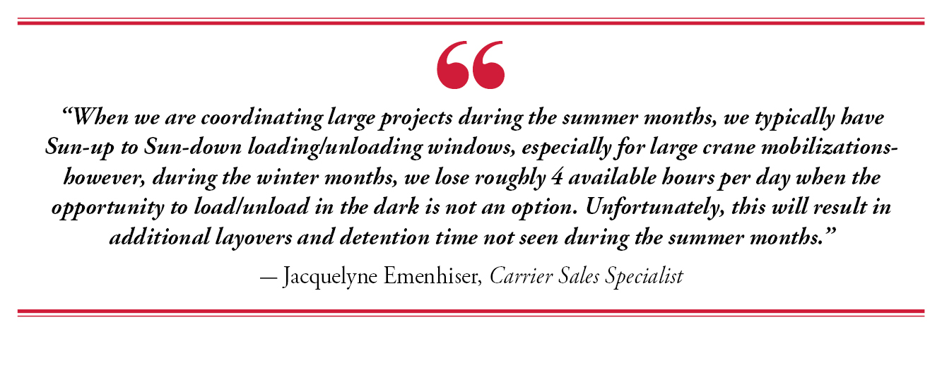 “When we are coordinating large projects during the summer months, we typically have Sun-up to Sun-down loading/unloading windows, especially for large crane mobilizations- however, during the winter months, we lose roughly 4 available hours per day when the opportunity to load/unload in the dark is not an option. Unfortunately, this will result in additional layovers and detention time not seen during the summer months.” - Jacquelyne Emenhiser, Carrier Sales Specialist