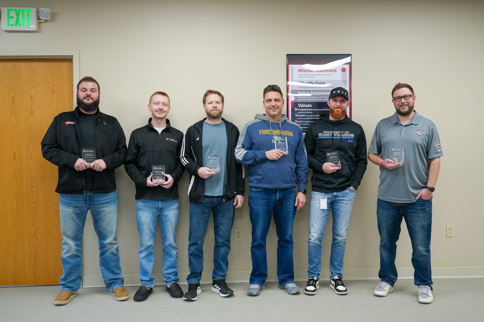 Buchanan Milestone Achievement Awards